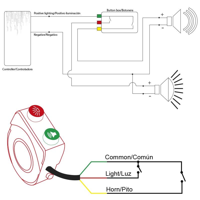 Commutateur avec clignotants, phare et klaxon 2F
