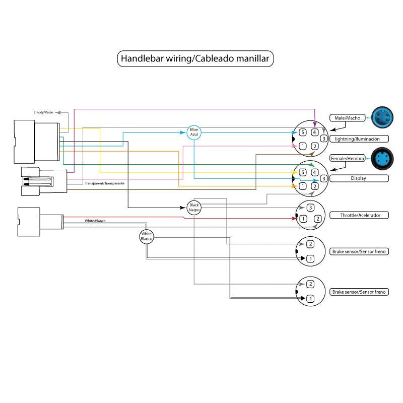 Cable bus pantalla/controladora Smartgyro Speedway/Rockway 1,43M