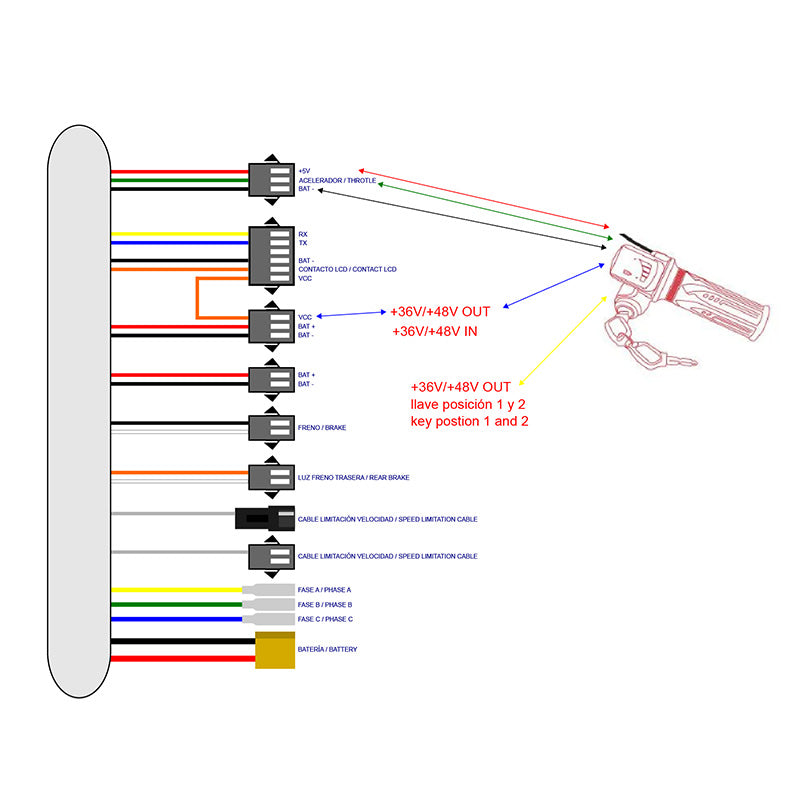 Acelerador con indicador de batería y llave (36V/48V) - Conector SM