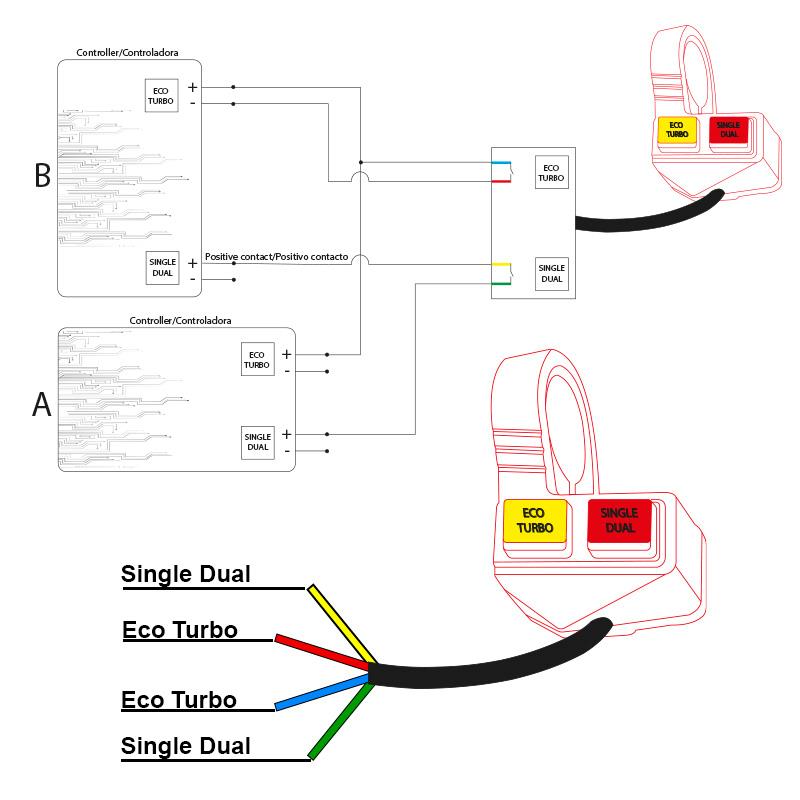 Botonera para Eco-turbo/single-dual 2F - 2M
