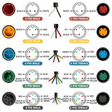 Waterproof connector 8 mm 6 PIN - 5F