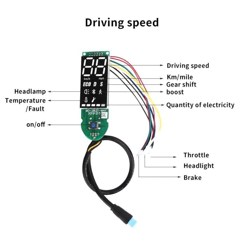 Display para Max G30