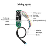 Display para Max G30