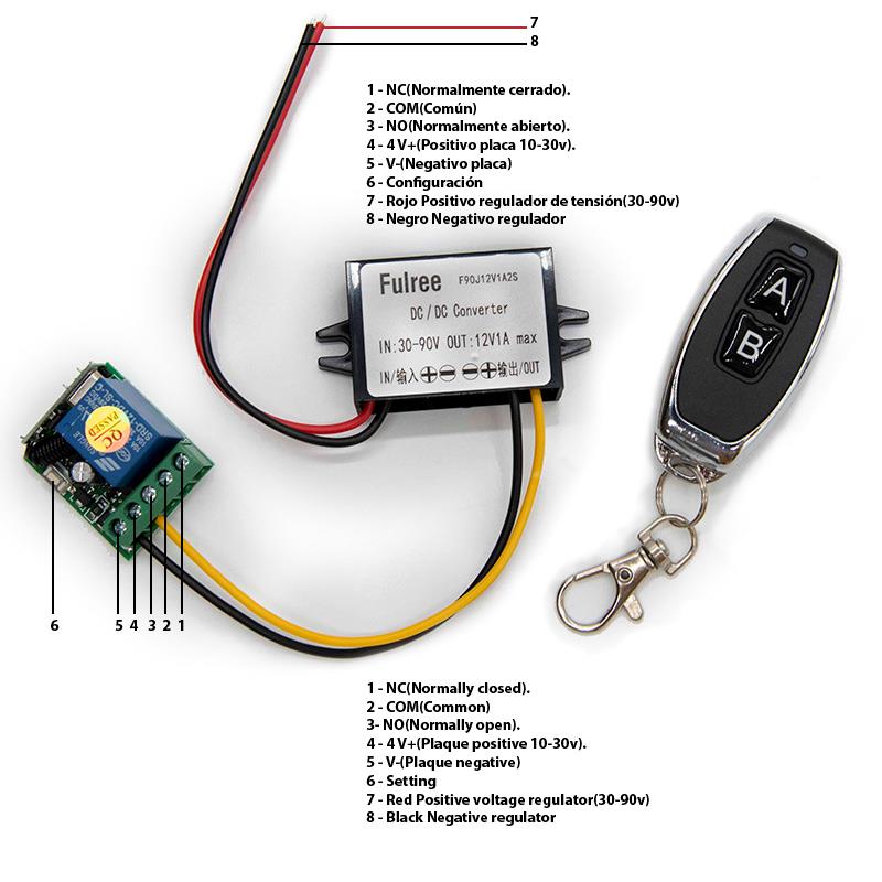 Speed limiter LMR1 20-72V