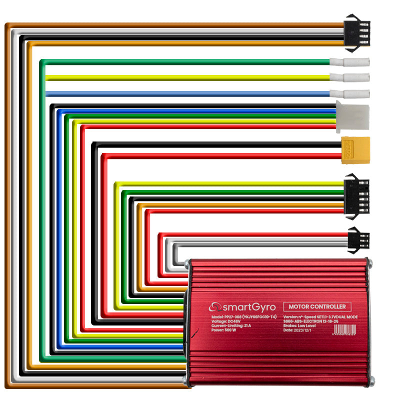 CONTROLADORA SMARTGYRO SPEEDWAY C Y ROCKWAY C