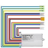 36V 17A 350W Kit elettronico con display centrale [XBOT]