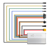 Controladora 36V 25A Dualtron Togo [Minimotors] 