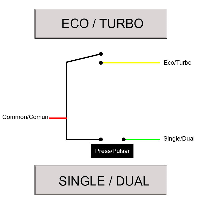 Botonera ECO TURBO SINGLE DUAL - 1,5m - conector SM