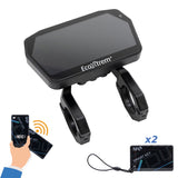 Display ECOXTREM M41 