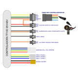 Elektronik Kit TF-100 36/48V 20A 500/800W