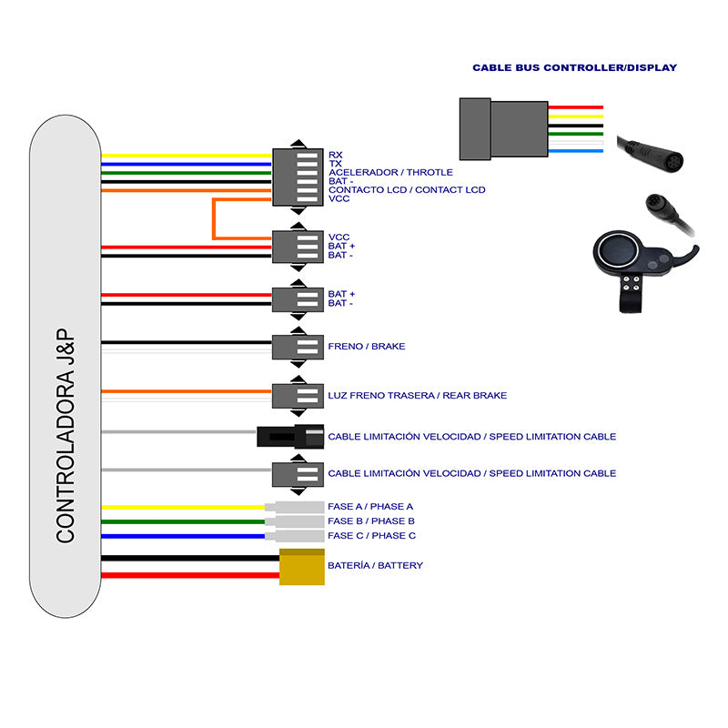 Display JP 6 con acceleratore integrato [J&P]